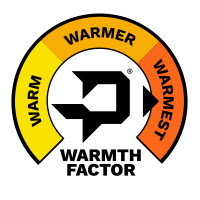 Warmth factor gauge highlighting the warmest winter base layers for maximum cold weather insulation