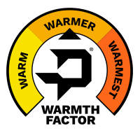 Warmth Factor chart displaying levels of warmth for active stretch thermals for cold weather