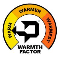 Warmth factor chart showing warm, warmer, and warmest levels highlighting best base layers for winter